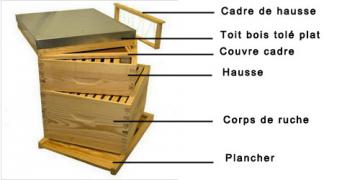 RUCHE DADANT - Apiculture, Matériel Ruche & Abeille, Normandie Calvados Orne Caen Falaise