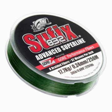 tresse pour silure