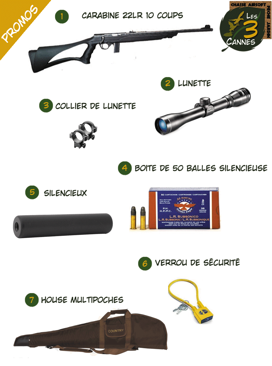 pack carabine 22lr mossberg 802 plinkster 100 metres armurerie vente d arme calibre 22 carabines de tir loisir carabine 22lr de jardin les 3 cannes les trois cannes